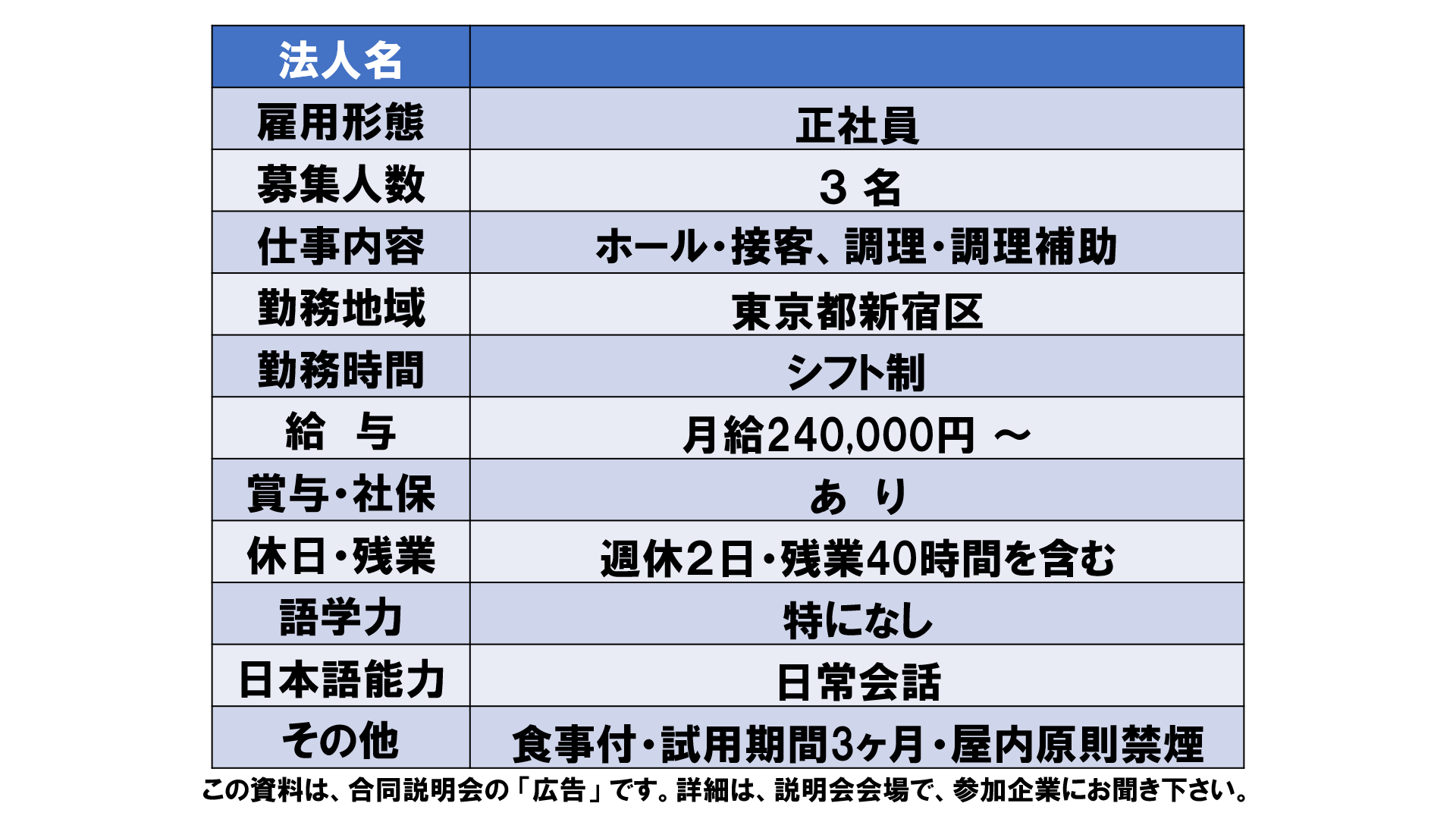 仕事、バイト、正社員